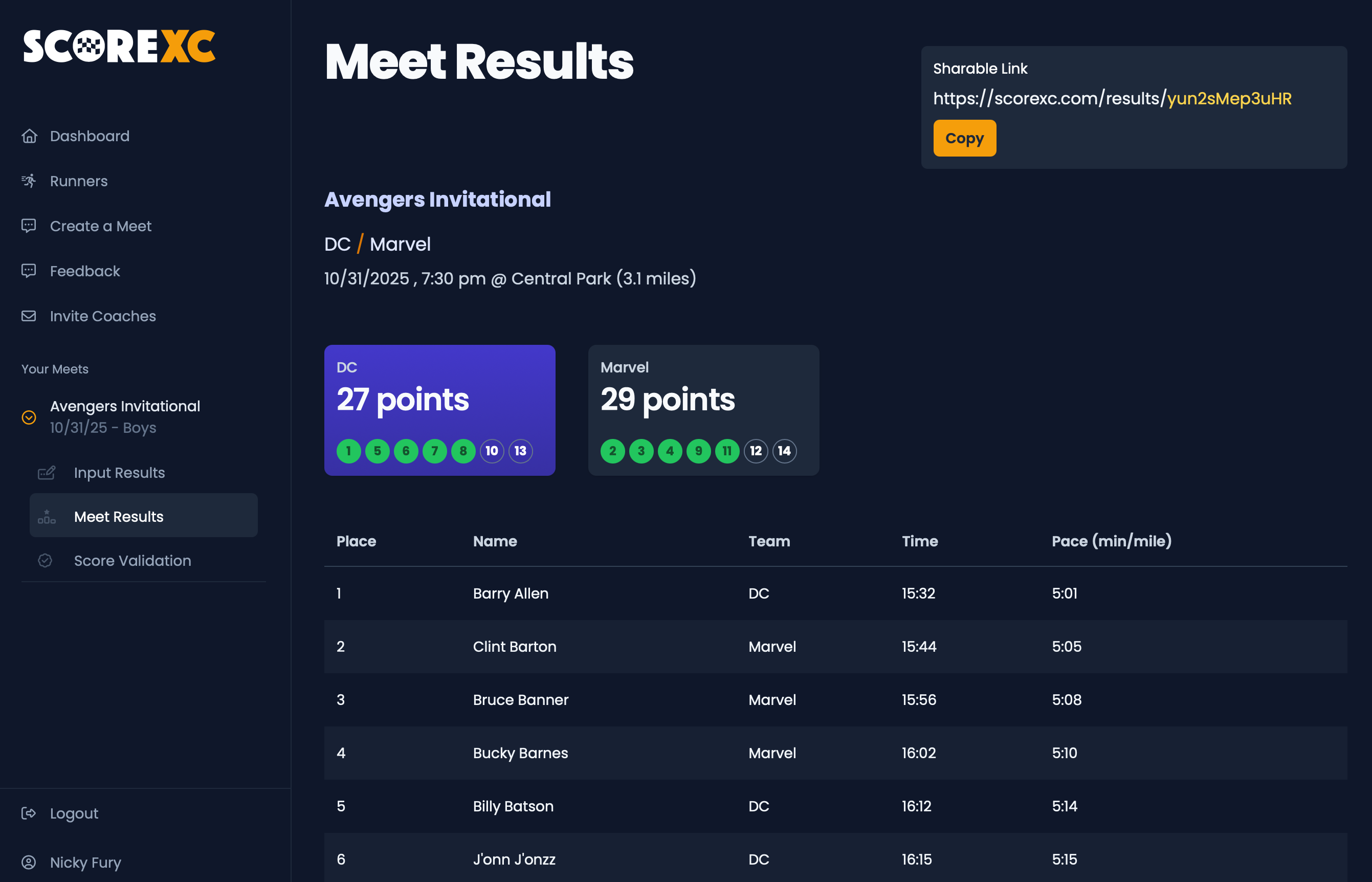 An image showing meet results