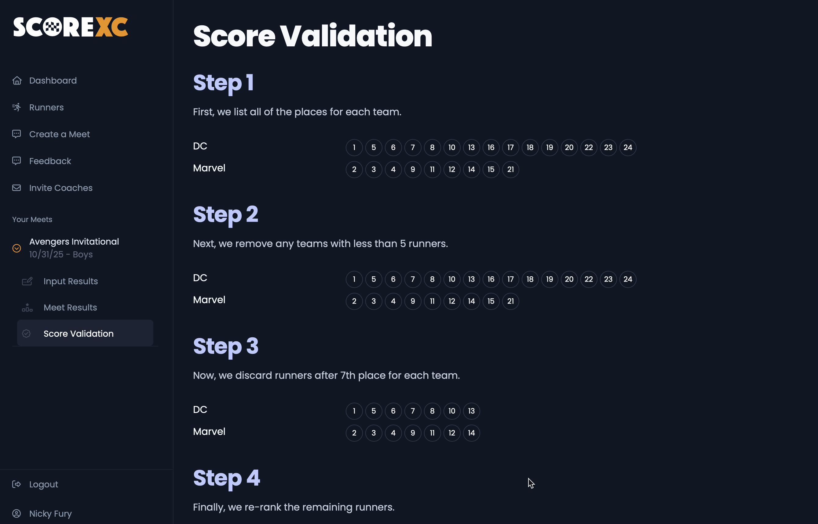 Double check your scores.